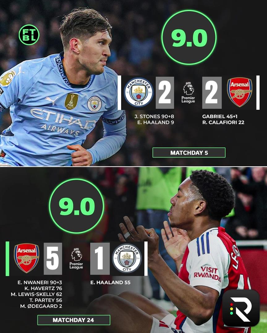 意外嗎？外網球迷票選英超賽季最佳比賽，兩回合阿森納vs曼城居首